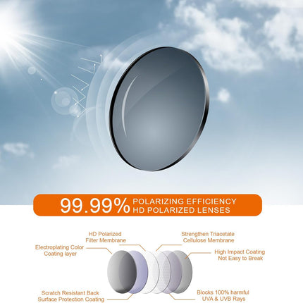 suoso Sports Polarized Sunglasses for Men: UV400 Protection Sun Glasses Wrap Around Goggles for Fishing Driving TR90