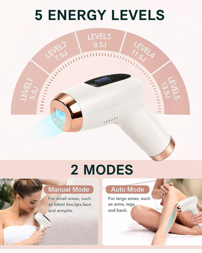 IPL Laser Hair Removal Device, At-Home Hair Removal for Women Men, 999,999 Flashes Permanent Hair Removal Device on Facial Legs Arms Bikini Line