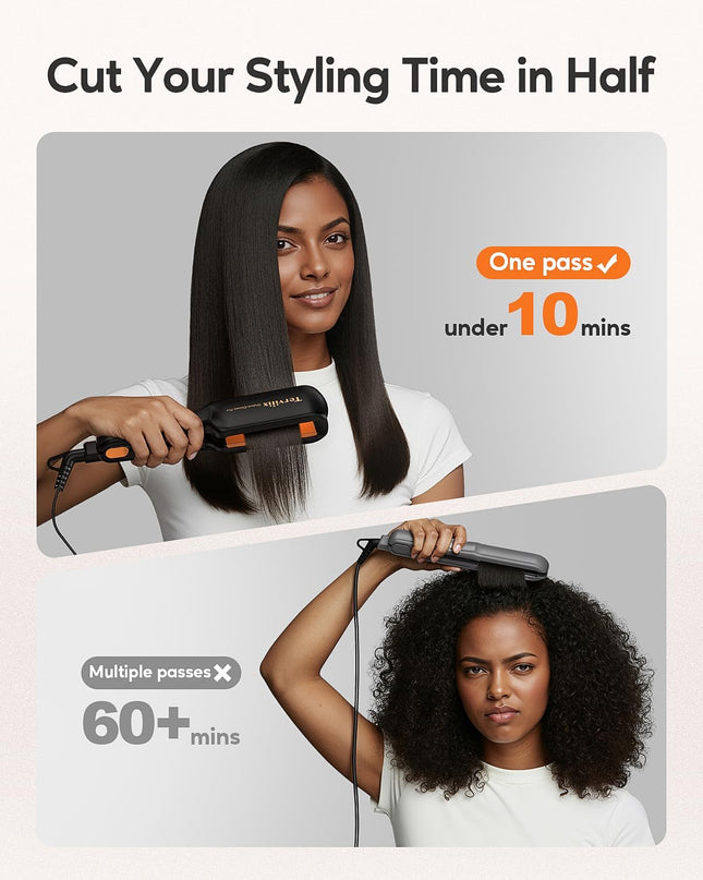 Terviiix Flat Iron Hair Straightener, 2 Inch, Faster Styling