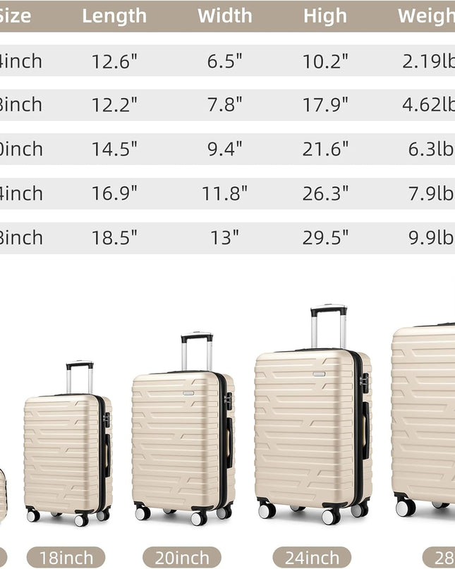 LARVENDER Luggage Sets for Women 5 Piece Hardside Expandable Suitcases with Wheels TSA Lock, Lightweight Travel Carry On Suitcase Set with Cosmetic Case, Cream White