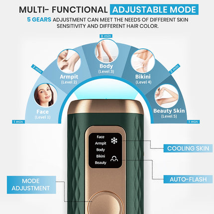 IPL Laser Hair Removal Device- Permanent Facial, Face, Chin, Upper Lip, Legs, Bikini Line, Pubic & Private Area Hair Remover for Women & Men, High Power Laser Device (Dark Green)