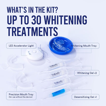VieBeauti Teeth Whitening Kit with LED Light for Sensitive Teeth, 35% Carbamide Peroxide, Remineralizing Gel for Fast Results Cool Mint