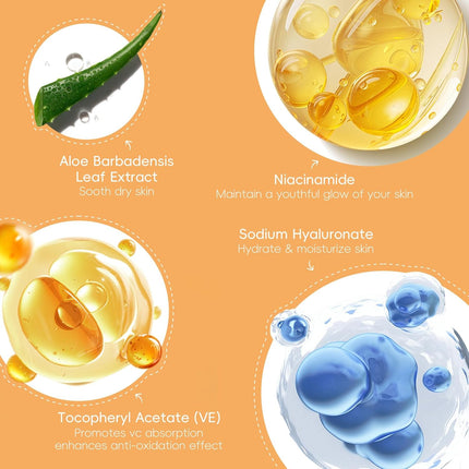 Turmeric Vitamin C Skin Care Set, 5PCS Beauty Routine for Women