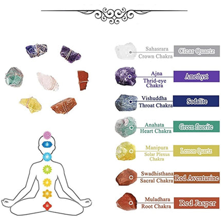 7-Chakra Gemstone Crystal Wall Decor Home Decor-Irregular Hanging-Ornament